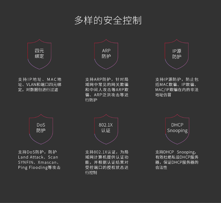 TPlink 20口全千兆企業(yè)級三層網(wǎng)管交換機(jī)